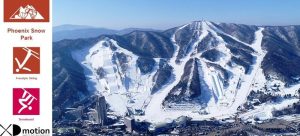 Phoenix Snow Park – Pyeongchang’s Olympic Freestyle Arena of Snowboarding Energy, Park Terrain Creativity, Winter Sports Action, and Snow Culture Experience