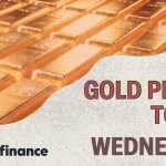 Gold Prices Today: Gold Strengthens Ahead of FOMC Minutes Release