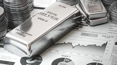 Silver Prices Hold Steady Over $68, Despite Pullback, Amid Inflation Concerns and Rate Hikes